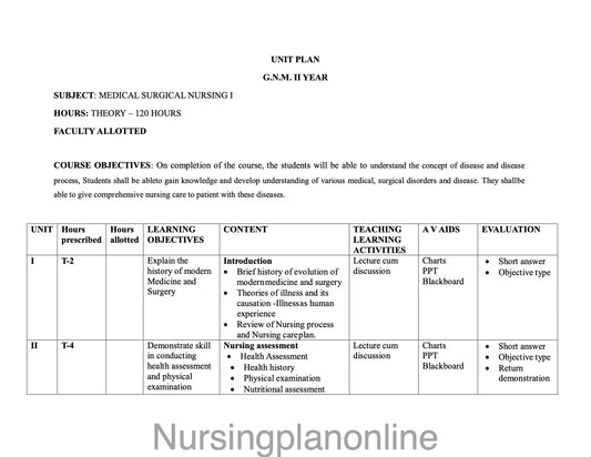UNIT PLAN G.N.M. SECOND YEAR- MEDICAL SURGICAL NURSING I - Nursing Plan Online