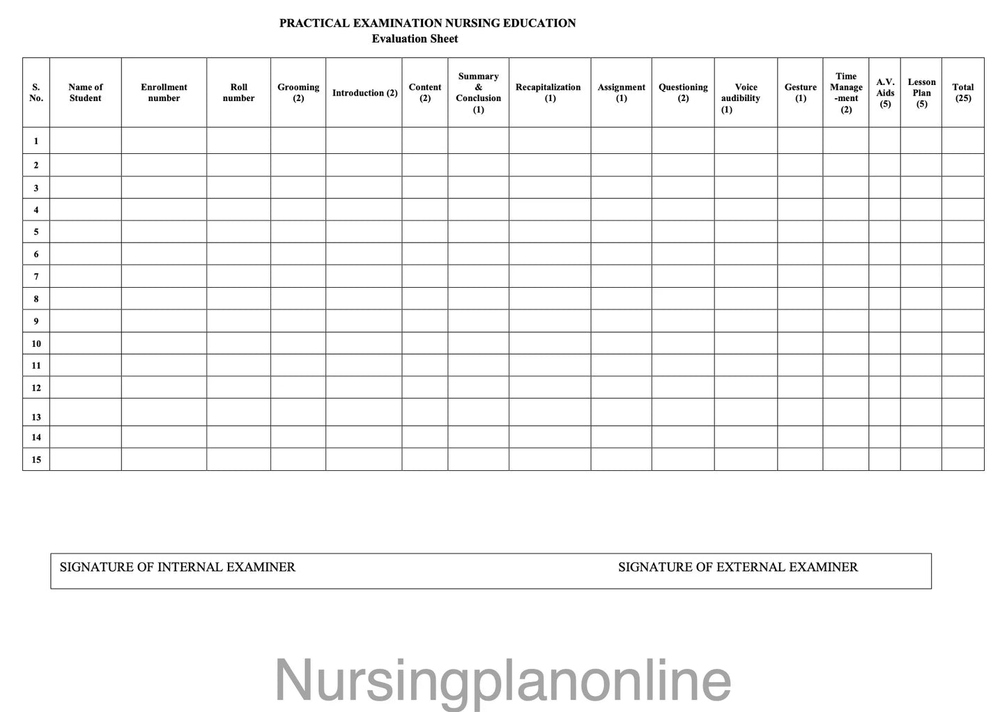 FORMAT-PRACTICAL EXAMINATION - Nursing Plan Online