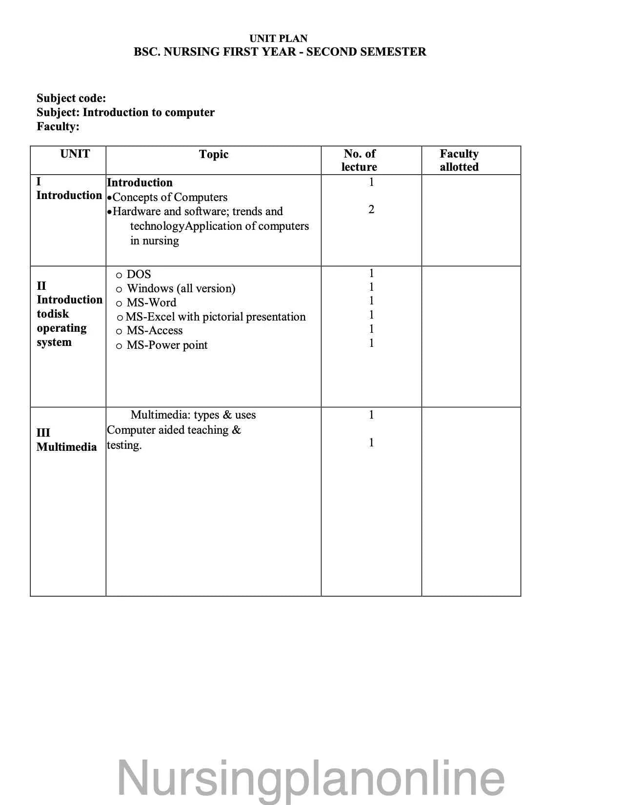 Unit Plan BSc Nursing II Semester - Computer Studies for Nursing Students - Nursing Plan Online