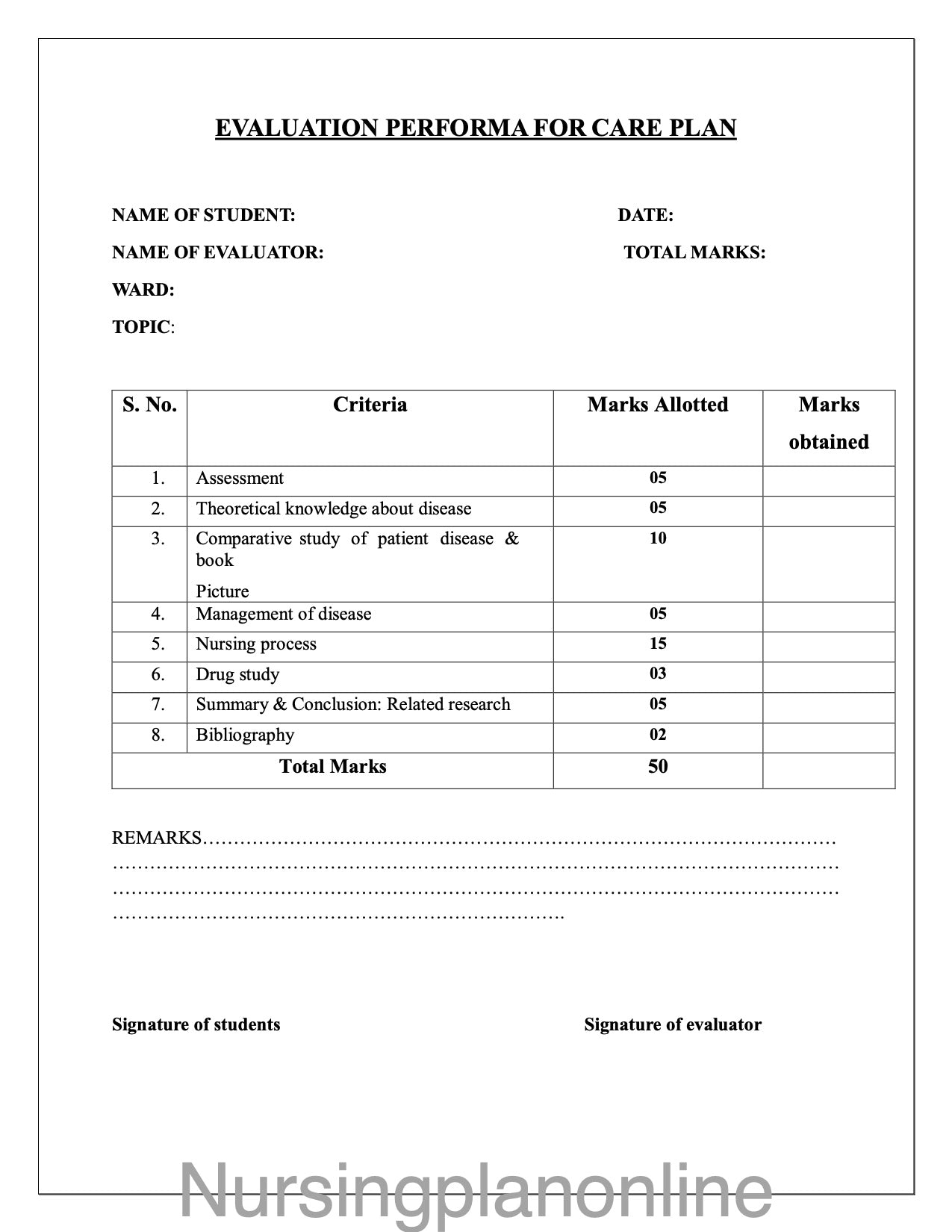 FORMAT- CARE PLAN - Nursing Plan Online