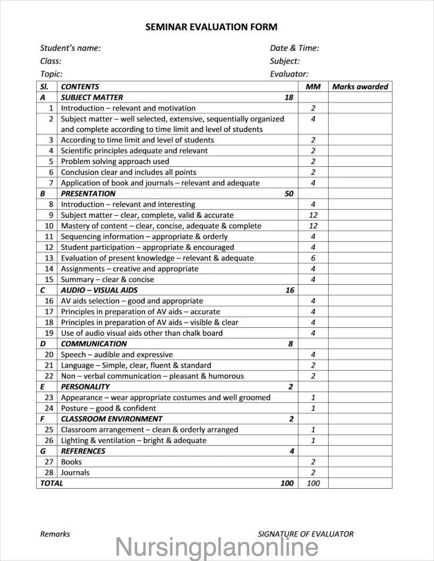 FORMAT- SEMINAR EVALUATION