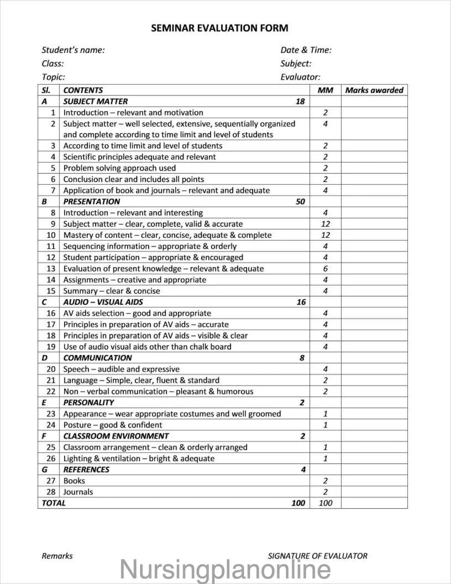 Seminar Evaluation Format for Effective Feedback and Improvement - Nursing Plan Online