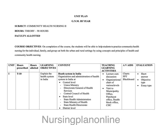 UNIT PLAN G.N.M. THIRD YEAR- COMMUNITY HEALTH NURSING II - Nursing Plan Online