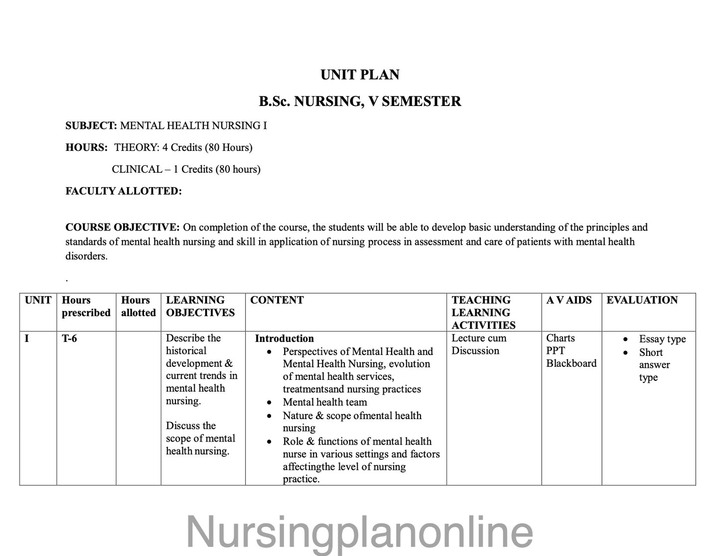 UNIT PLAN FOR B.Sc. NURSING V SEMESTER- MENTAL HEALTH NURSING I - Nursing Plan Online
