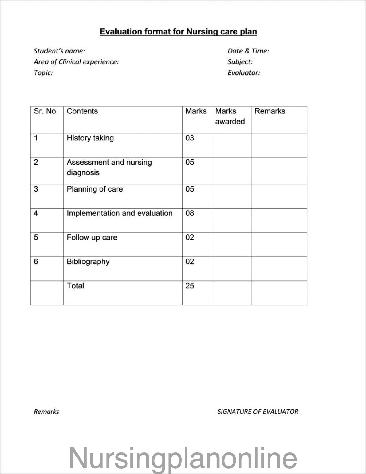 FORMAT- NURSING CARE PLAN EVALUATION - Nursing Plan Online