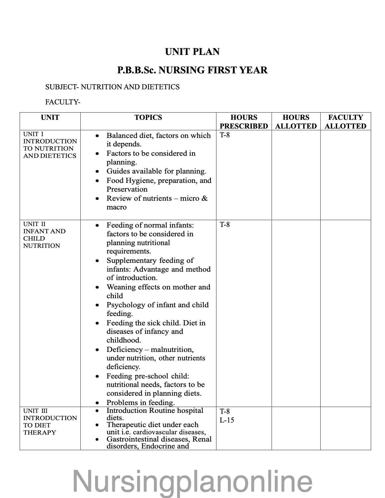 PBBSc Nursing Nutrition Unit Plan for First Year Nursing Students - Nutrition and Dietetics - Nursing Plan Online