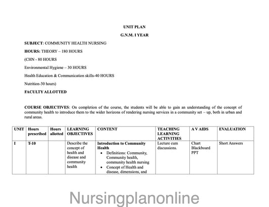 UNIT PLAN G.N.M. FIRST YEAR- COMMUNITY HEALTH NURSING I - Nursing Plan Online