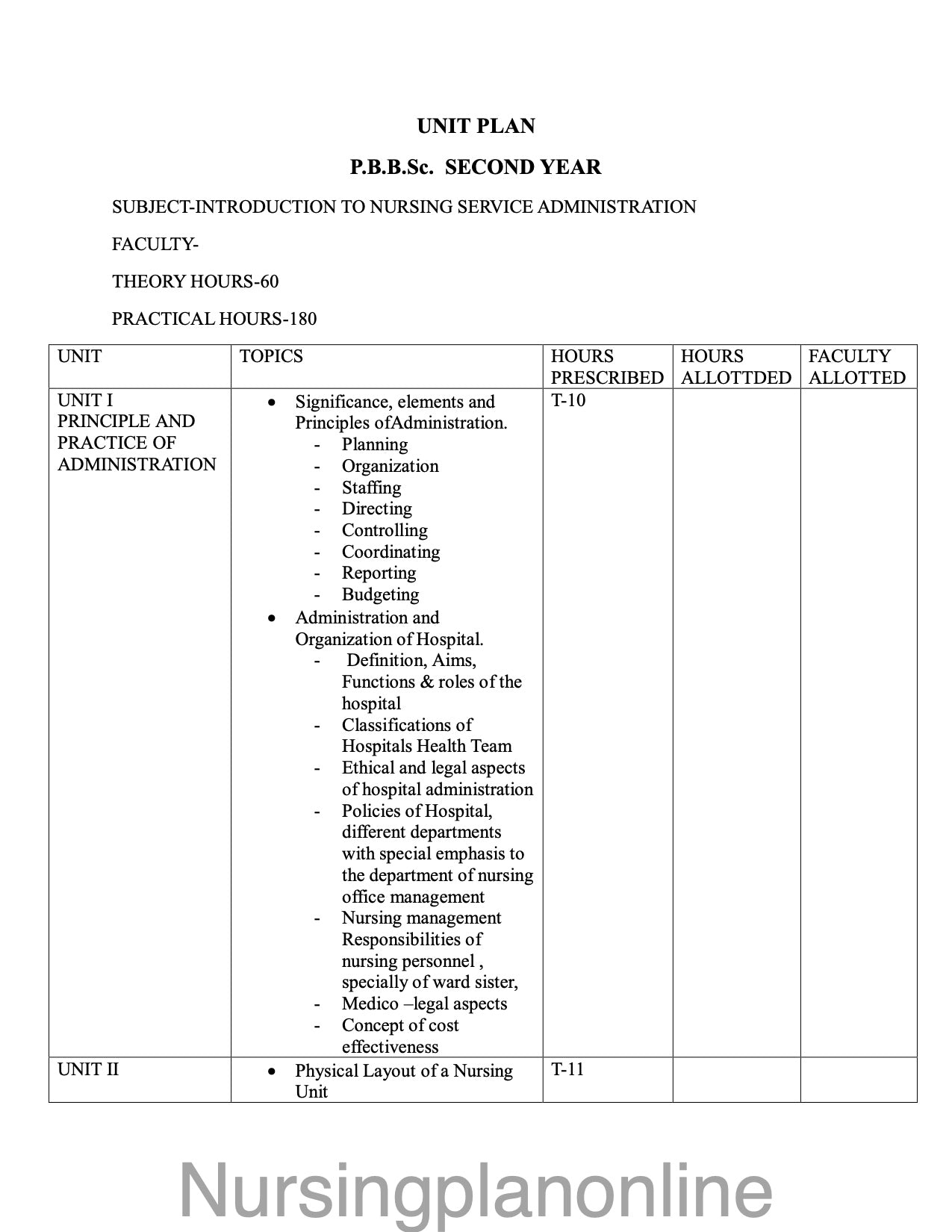 UNIT PLAN P.B.B.Sc. NURSING SECOND YEAR- INTRODUCTION TO NURSING SERVICE ADMINISTRATION - Nursing Plan Online