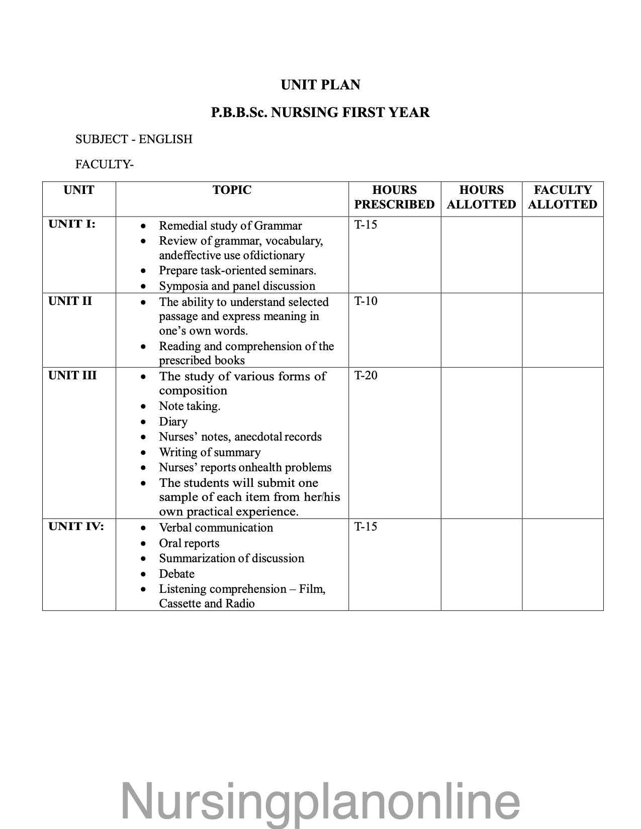 UNIT PLAN PBBSc NURSING I YEAR- ENGLISH