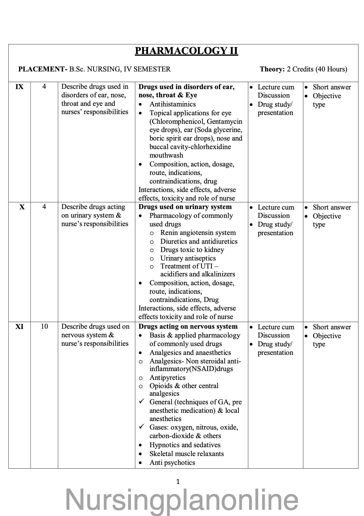 COURSE PLAN FOR B.Sc. NURSING IV SEMESTER- PHARMACOLOGY II - Nursing Plan Online