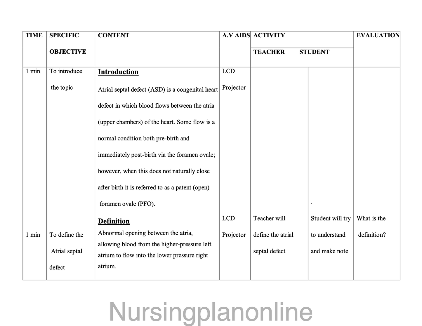 LESSON PLAN- ATRIAL SEPTAL DEFECT - Nursing Plan Online