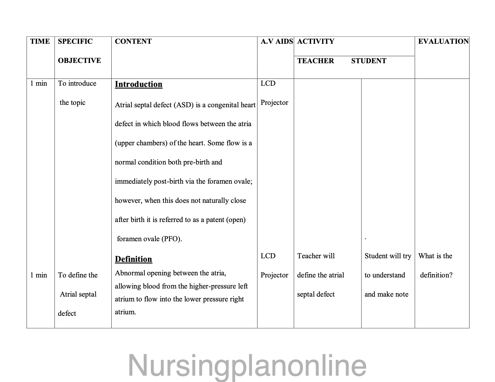 LESSON PLAN- ATRIAL SEPTAL DEFECT - Nursing Plan Online
