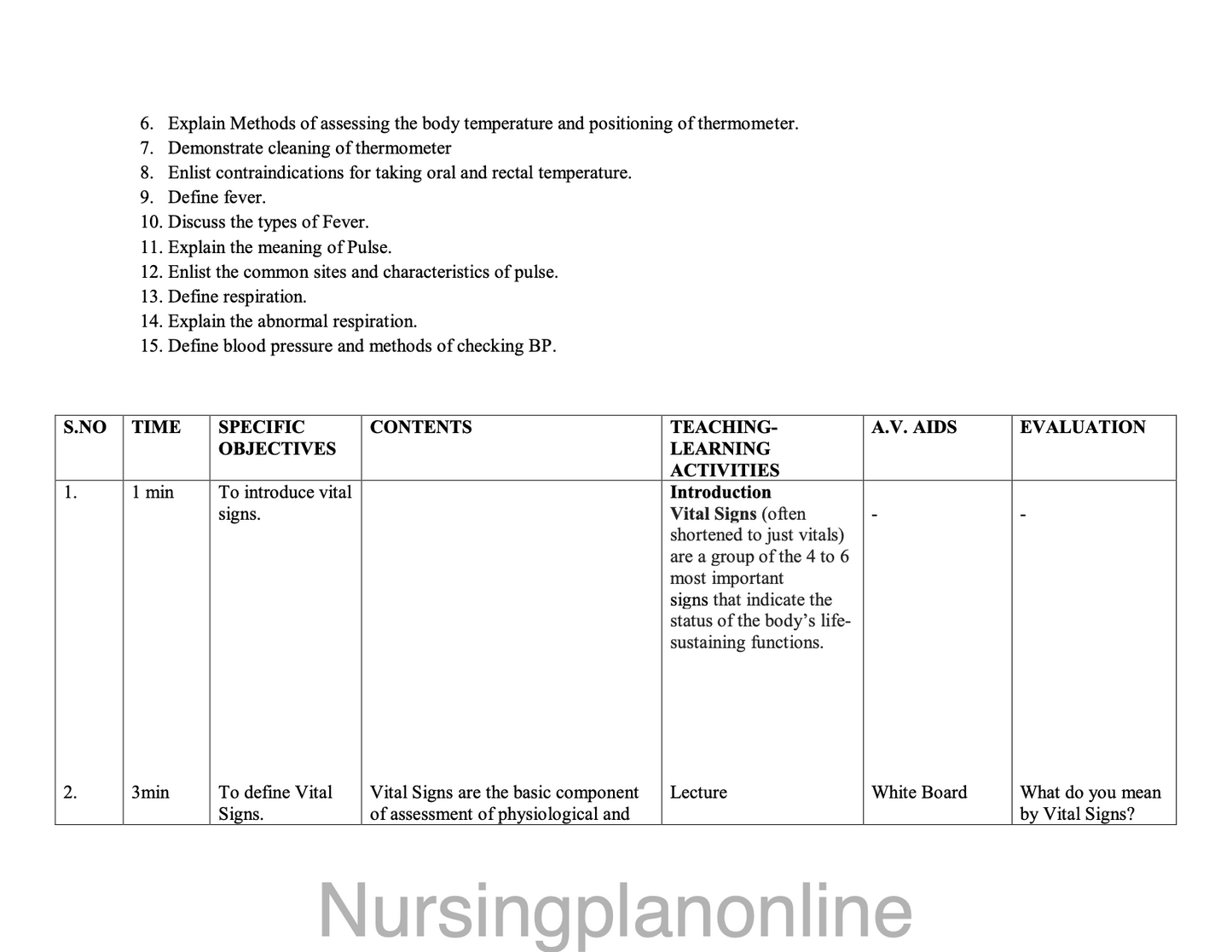 LESSON PLAN ON VITAL SIGNS II - Nursing Plan Online