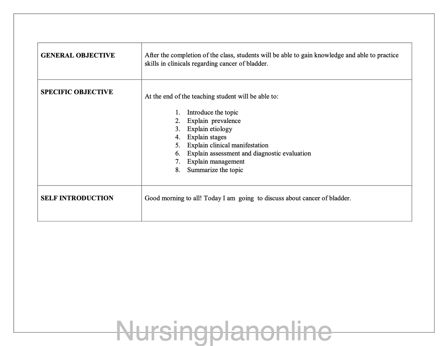 LESSON PLAN- CANCER OF BLADDER - Nursing Plan Online