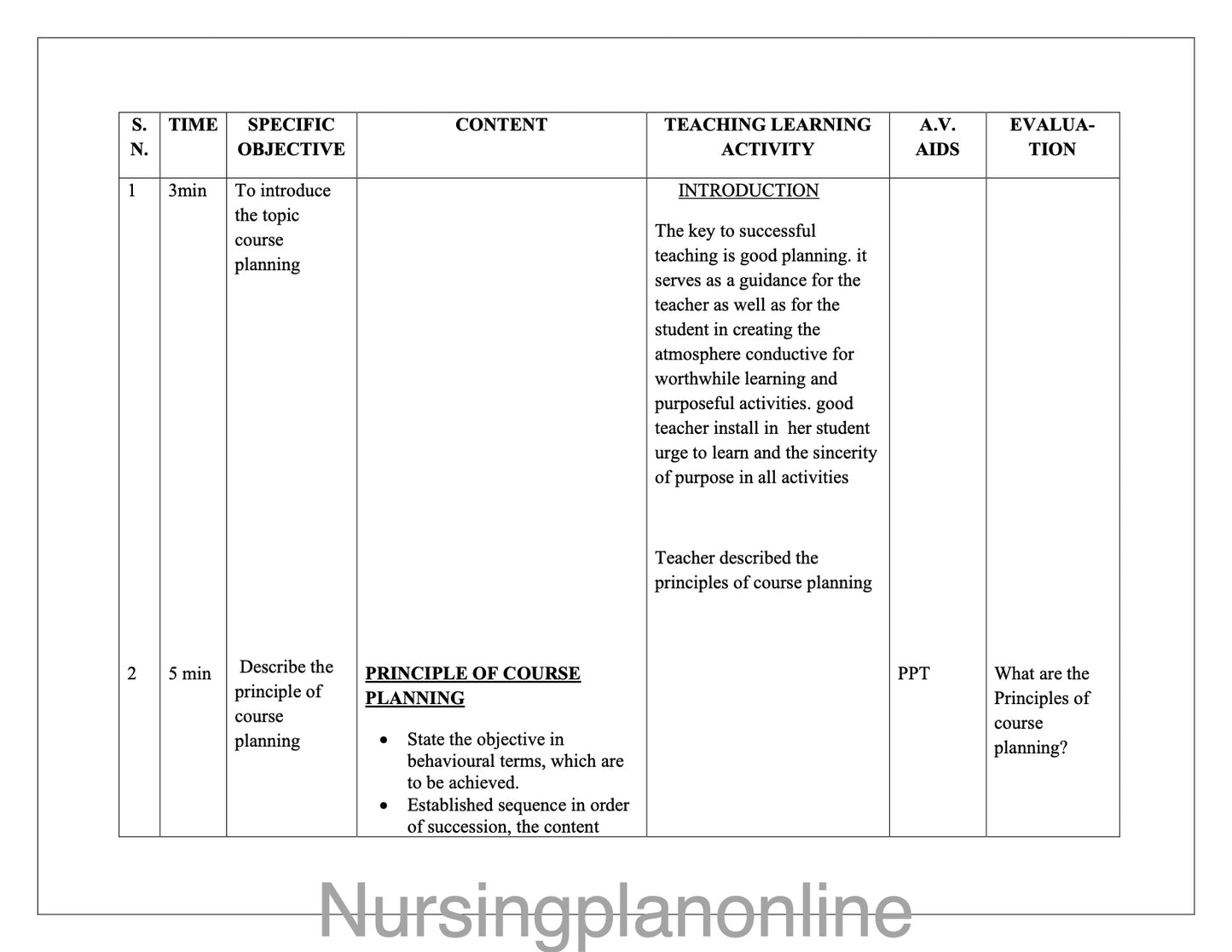 LESSON PLAN- COURSE PLANNING - Nursing Plan Online