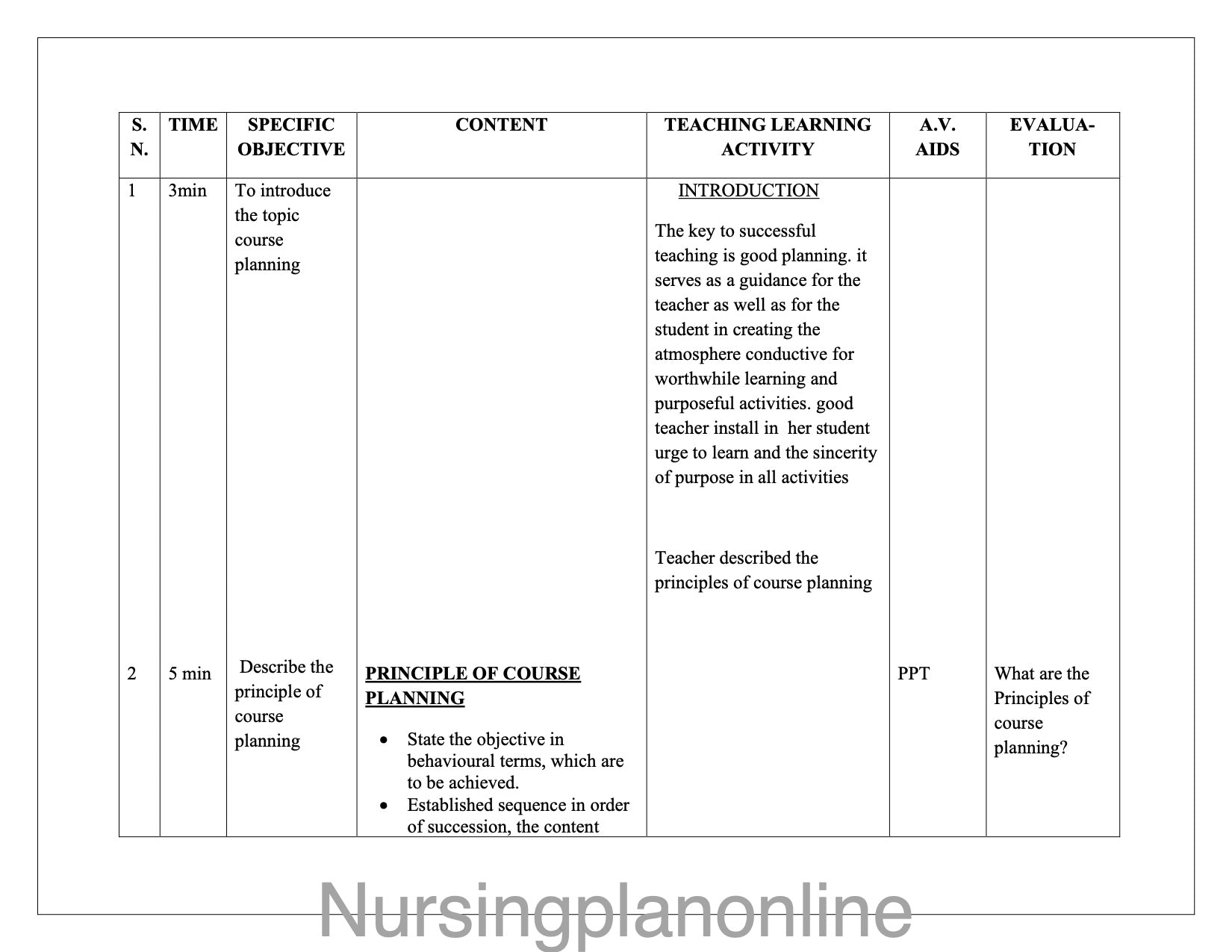 LESSON PLAN- COURSE PLANNING - Nursing Plan Online