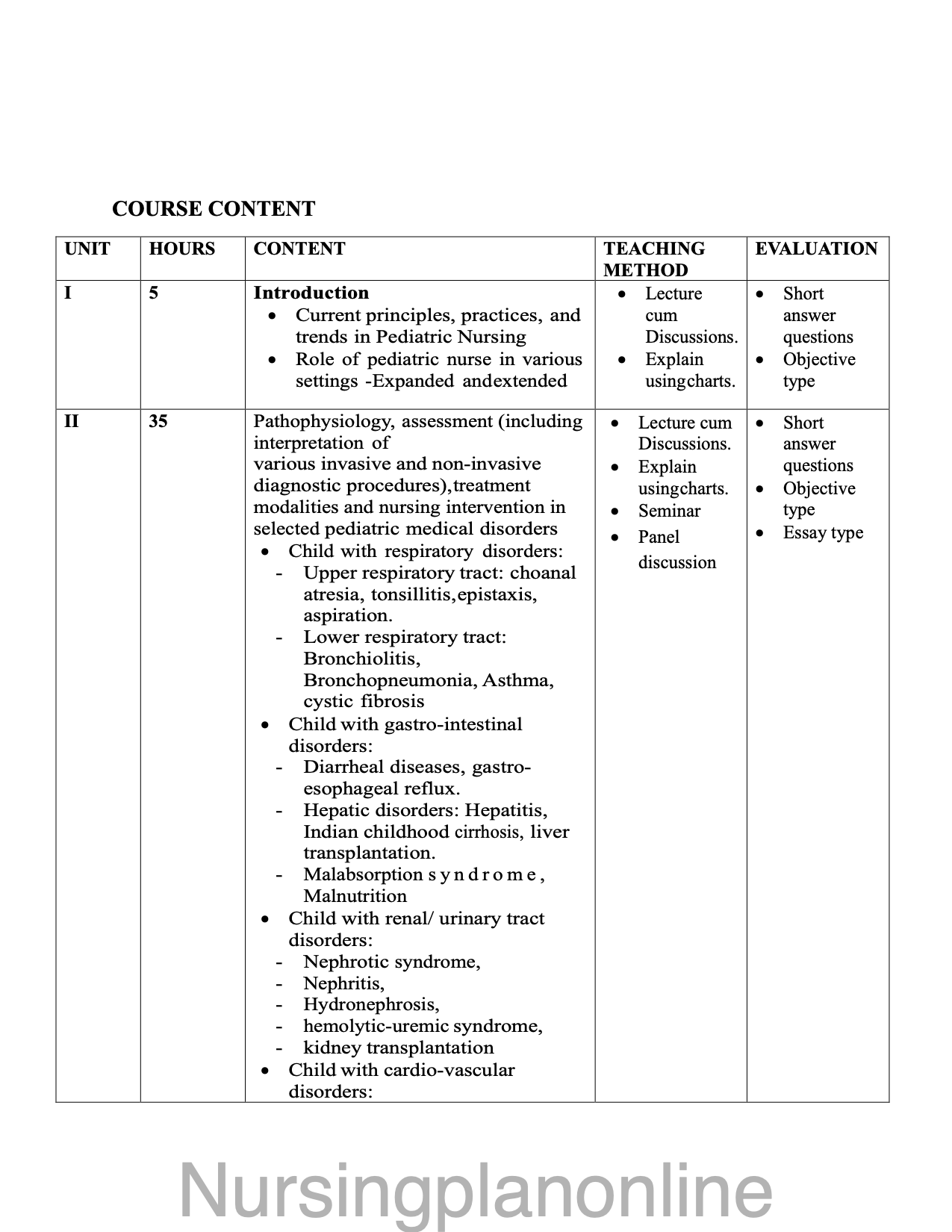 COURSE PLAN M.Sc. NURSING SECOND YEAR- PEDIATRIC (CHILD) HEALTH NURSING - Nursing Plan Online