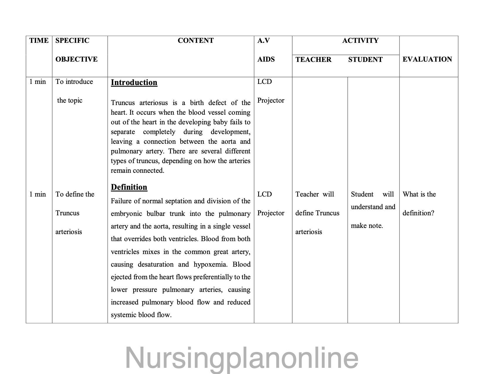 LESSON PLAN- TRUNCUS ARTERIOSIS - Nursing Plan Online