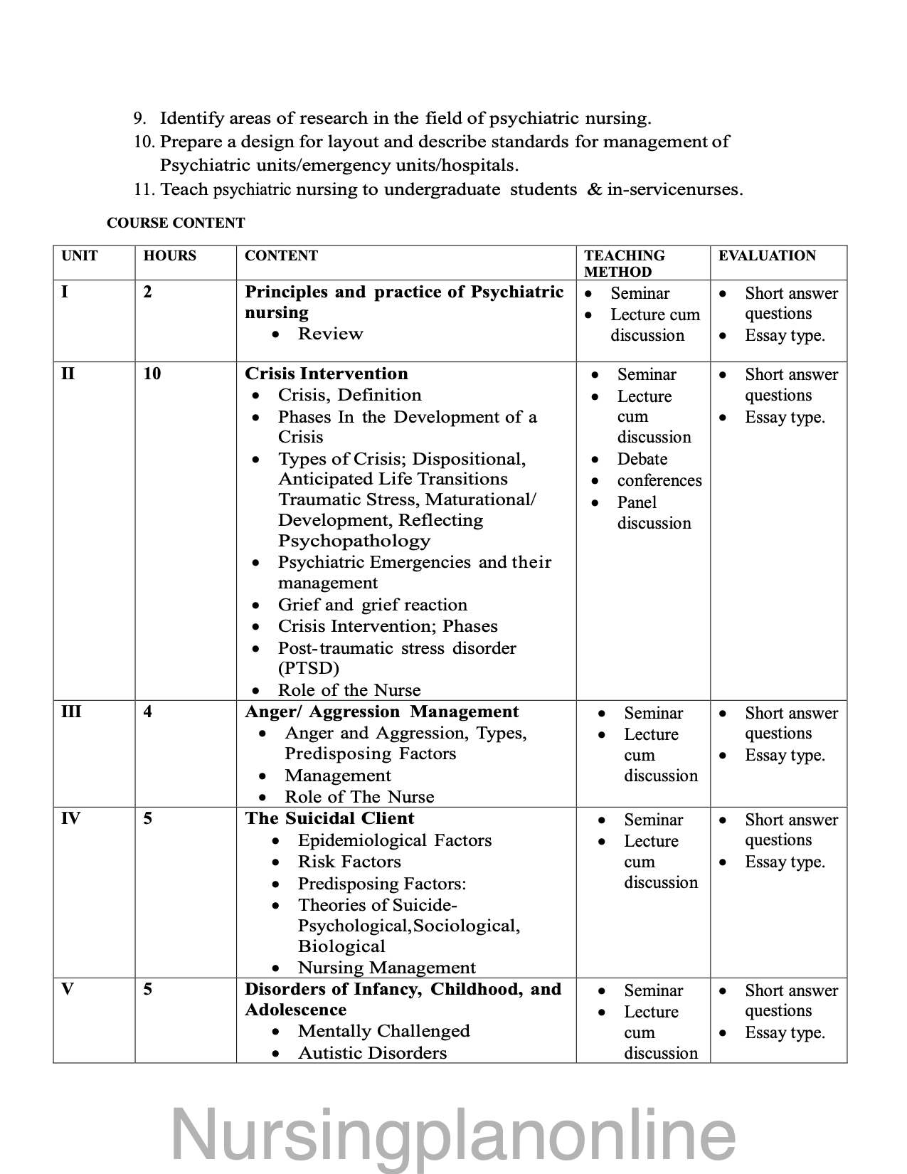 COURSE PLAN- M.Sc. NURSING SECOND YEAR - MENTAL HEALTH NURSING - Nursing Plan Online