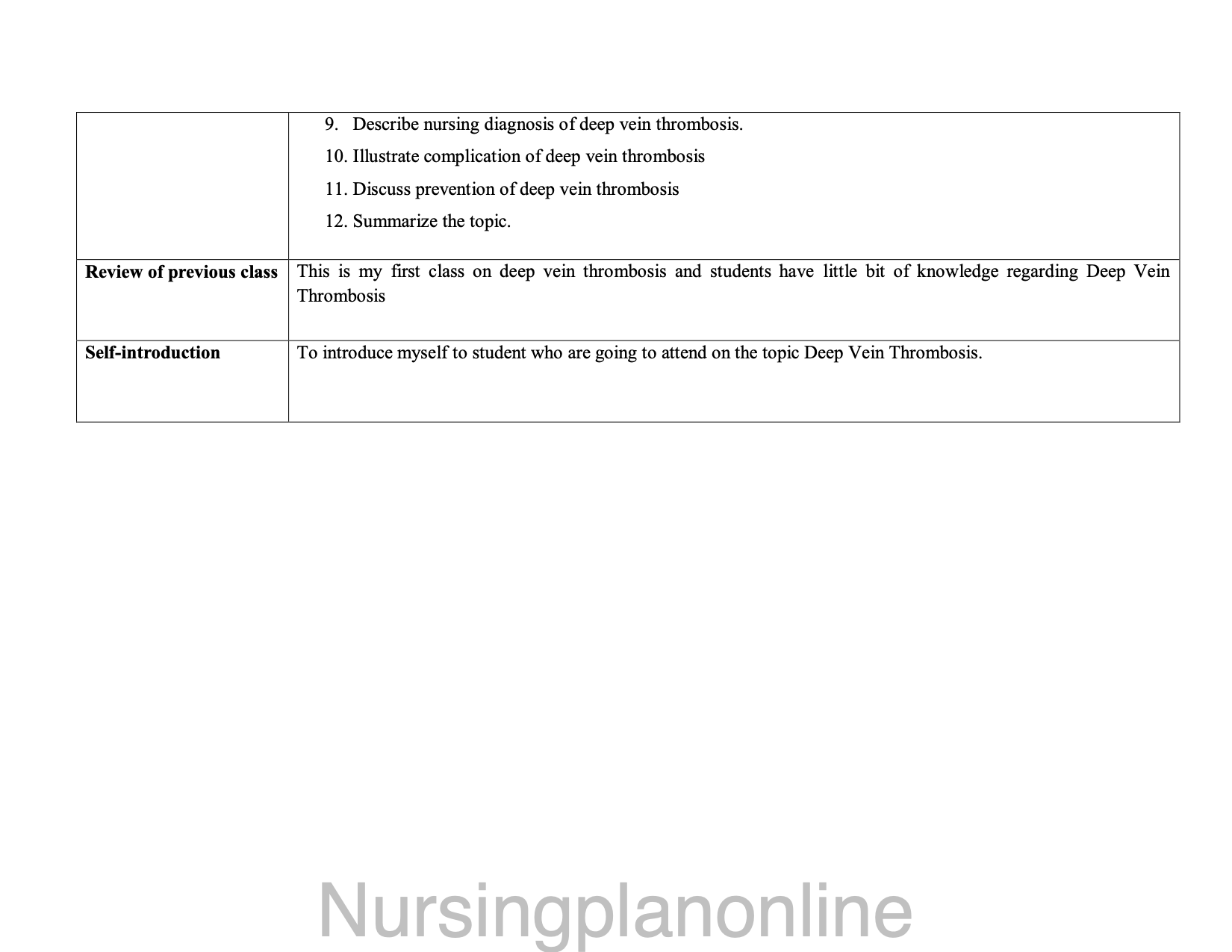 LESSON PLAN- DEEP VEIN THROMBOSIS - Nursing Plan Online