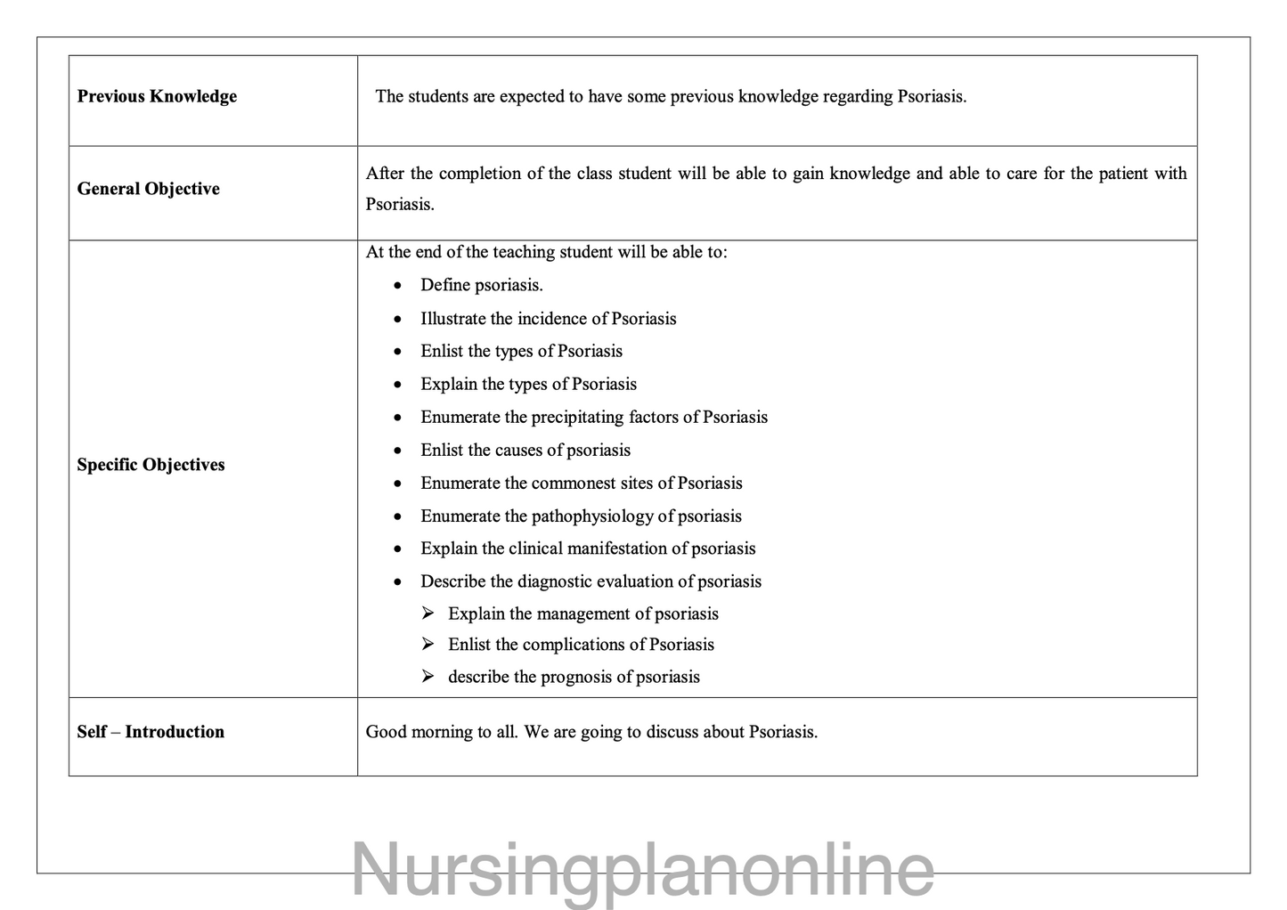 LESSON PLAN -PSOARIASIS - Nursing Plan Online