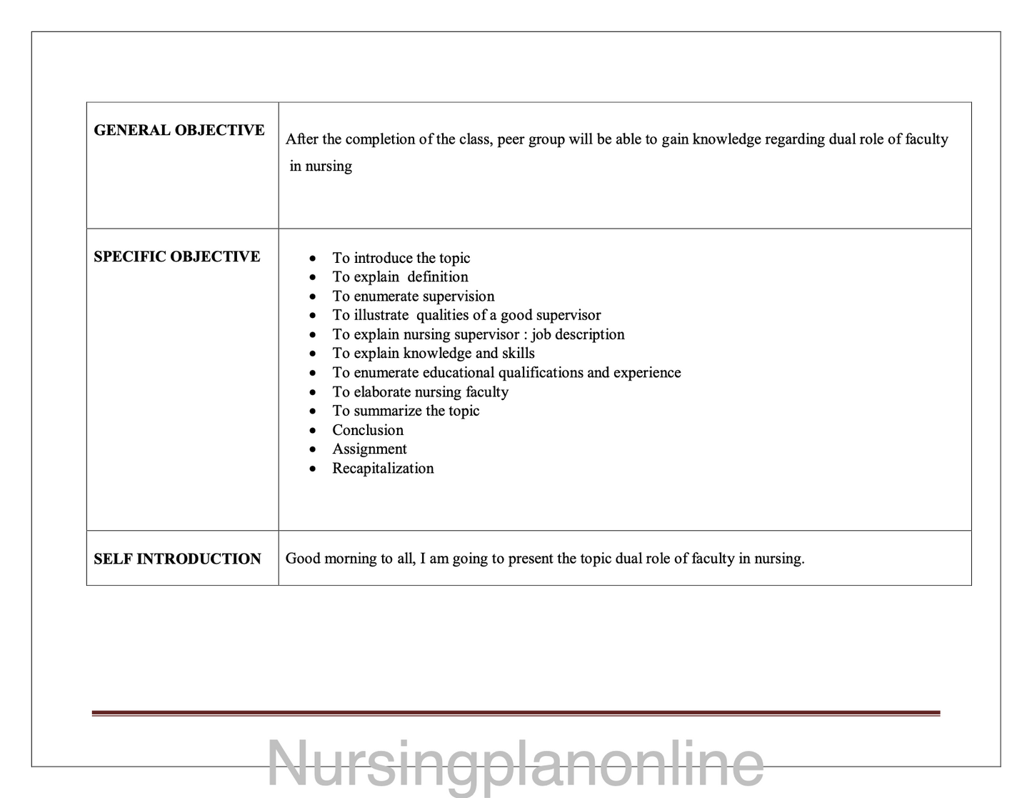 LESSON PLAN- DUAL ROLE OF FACULTY IN NURSING - Nursing Plan Online