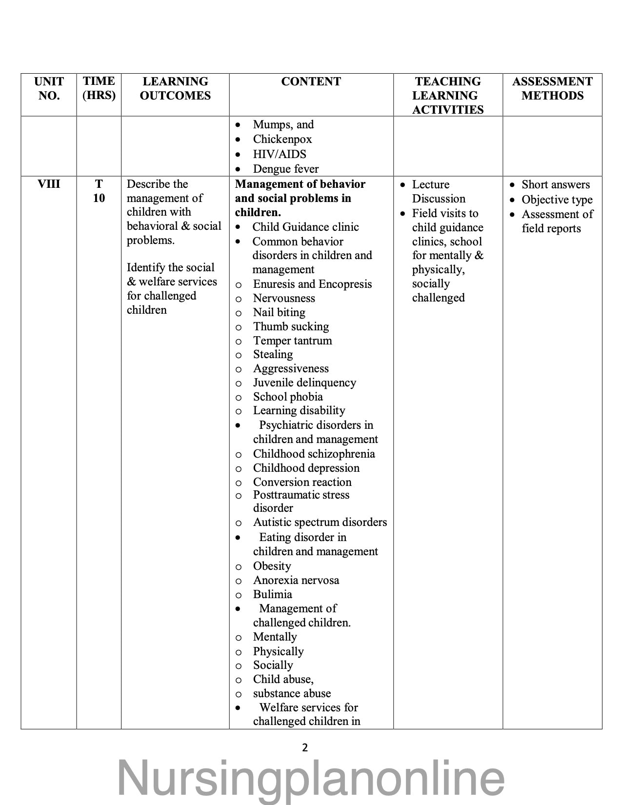 COURSE PLAN B.Sc. NURSING SIXTH SEMESTER - CHILD HEALTH NURSING II - Nursing Plan Online
