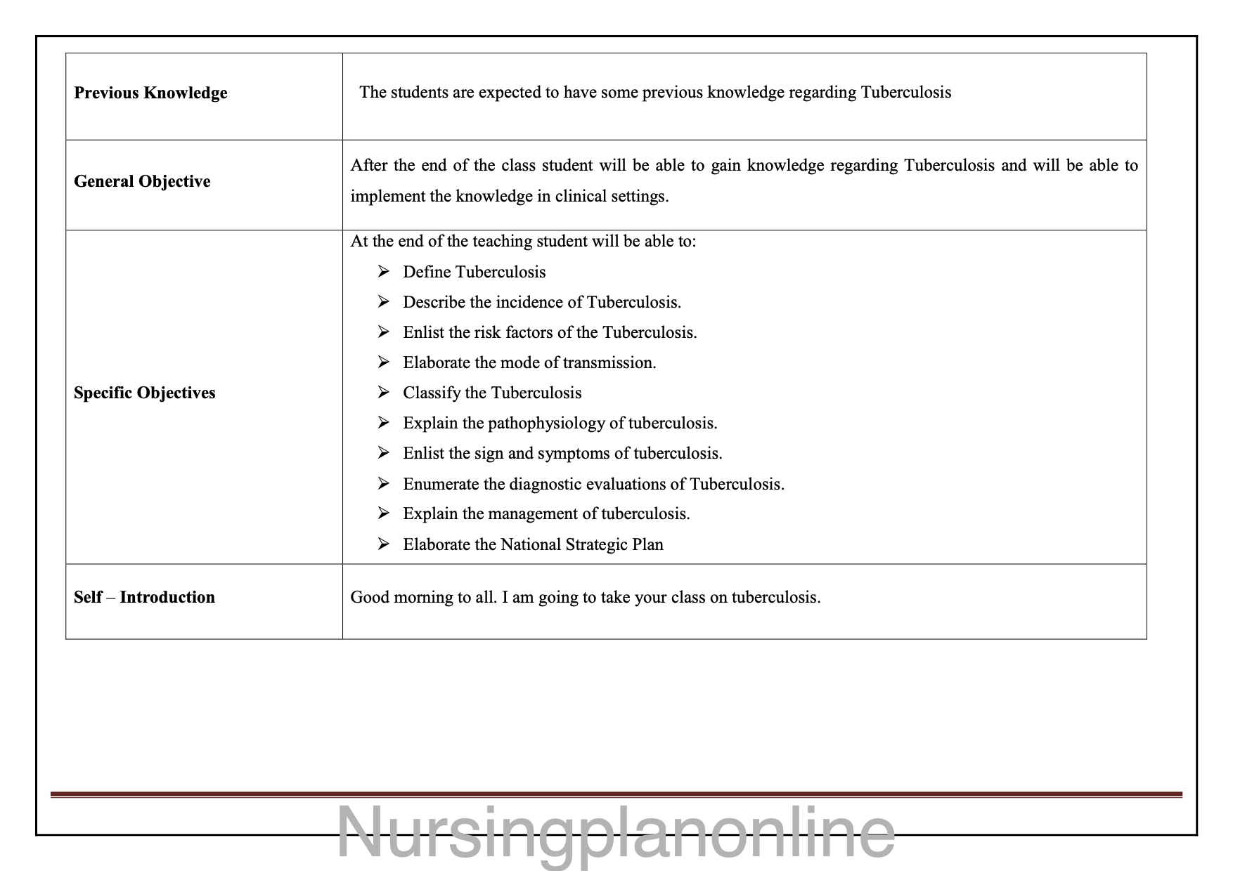 LESSON PLAN- TUBERCULOSIS - Nursing Plan Online