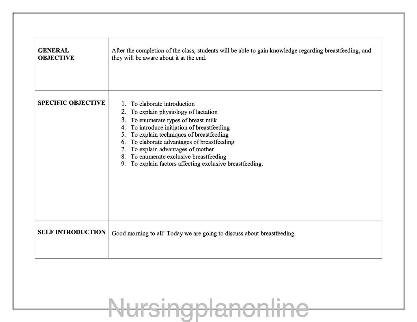 LESSON PLAN- BREASTFEEDING - Nursing Plan Online