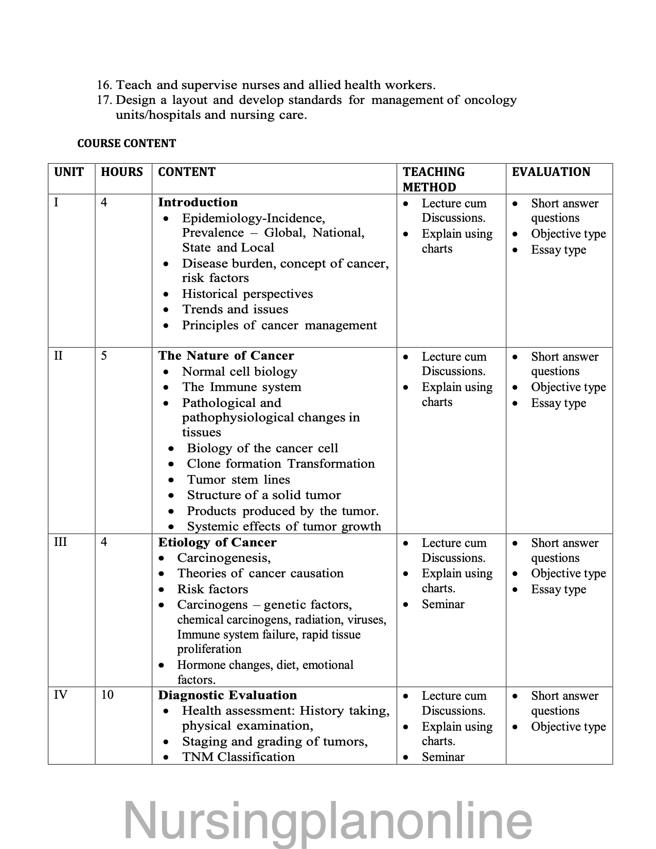 COURSE PLAN- M.Sc. NURSING SECOND YEAR - MEDICAL SURGICAL NURSING ( ONCOLOGY NURSING) - Nursing Plan Online