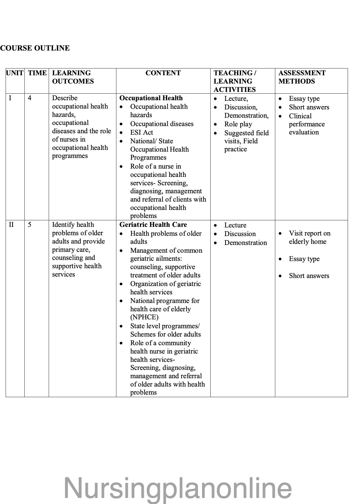 COURSE PLAN B.Sc. NURSING SEVENTH SEMESTER - COMMUNITY HEALTH NURSING II - Nursing Plan Online