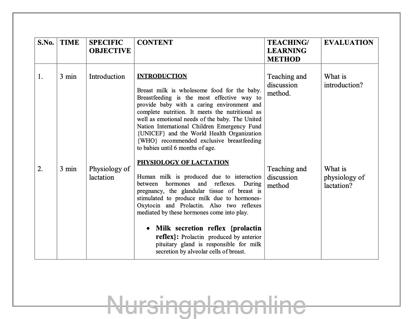LESSON PLAN- BREASTFEEDING - Nursing Plan Online