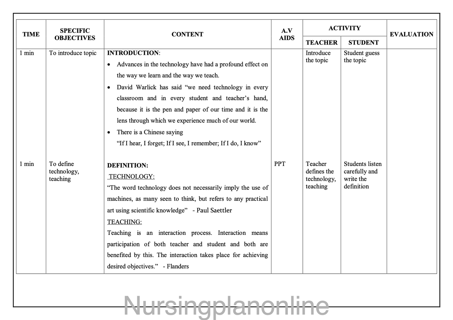 LESSON PLAN- TECHNOLOGY AS TEACHING AID