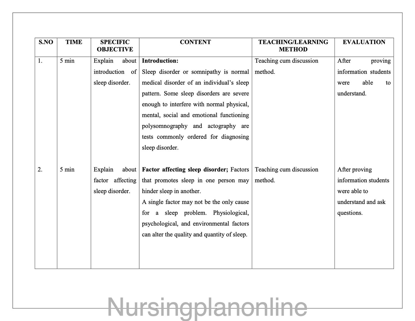 LESSON PLAN- SLEEP DISORDER