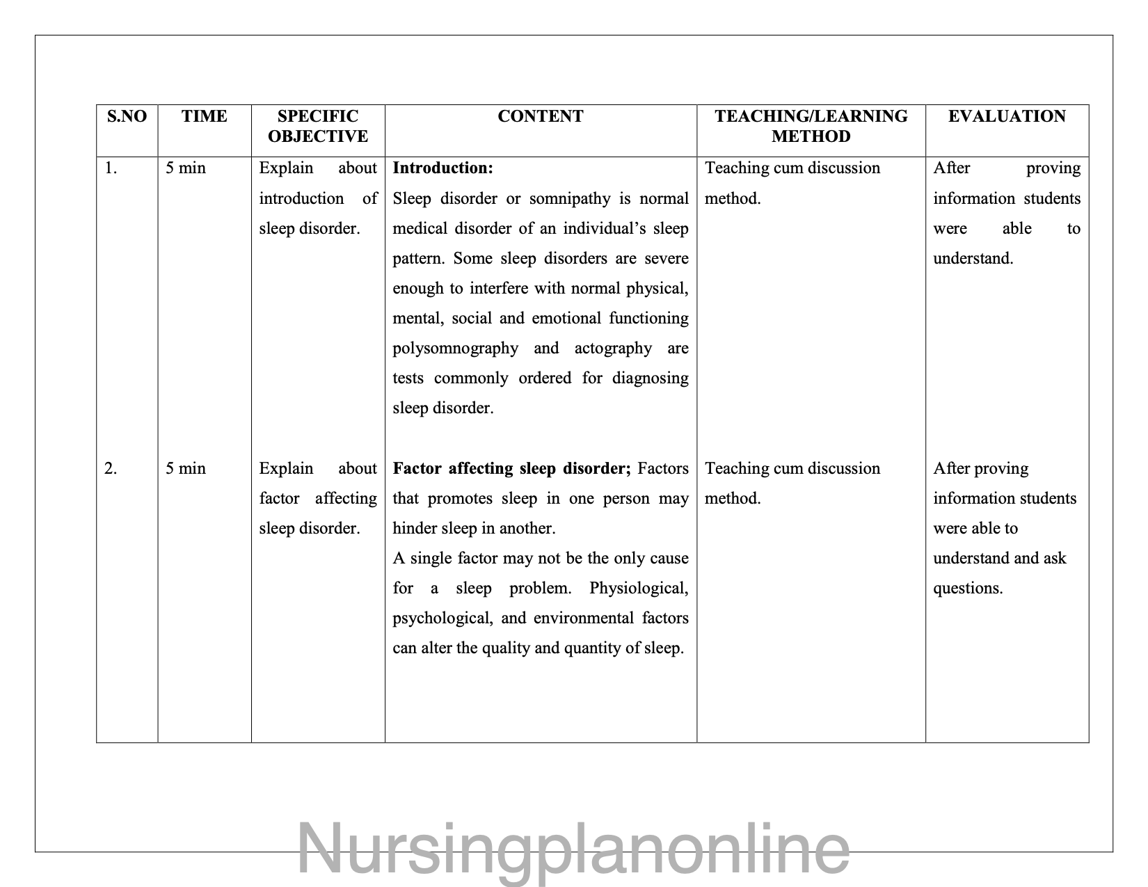 LESSON PLAN- SLEEP DISORDER - Nursing Plan Online