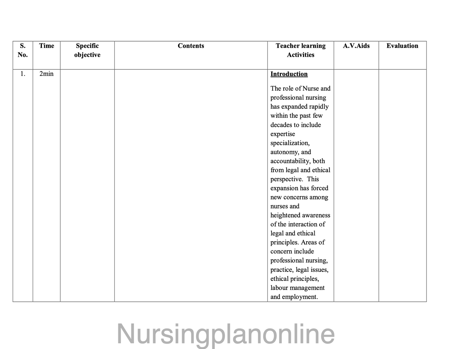 LESSON PLAN ON LEGAL AND ETHICAL ASPECTS IN NURSING - Nursing Plan Online