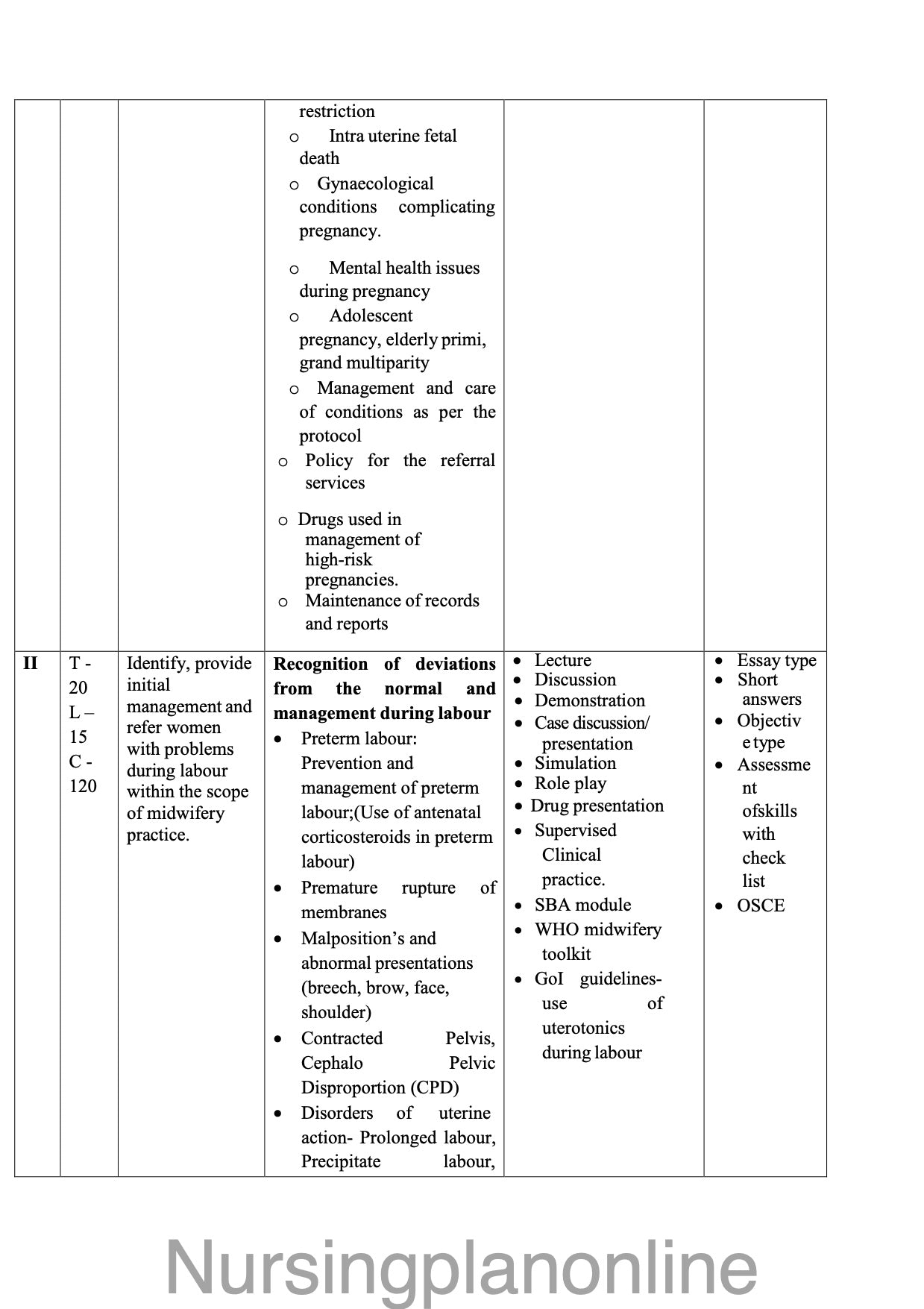 COURSE PLAN B.Sc. NURSING SEVENTH SEMESTER - MIDWIFERY/ OBSTETRICS AND GYNECOLOGICAL NURSING II - Nursing Plan Online