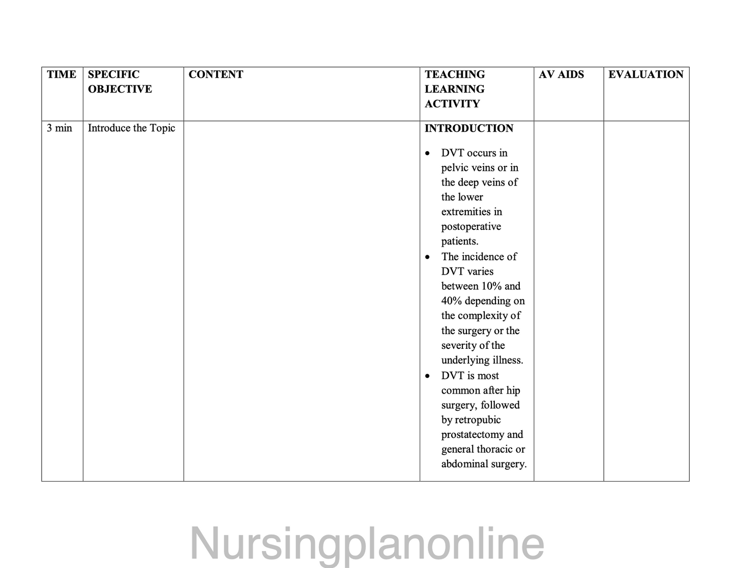 LESSON PLAN- DEEP VEIN THROMBOSIS - Nursing Plan Online
