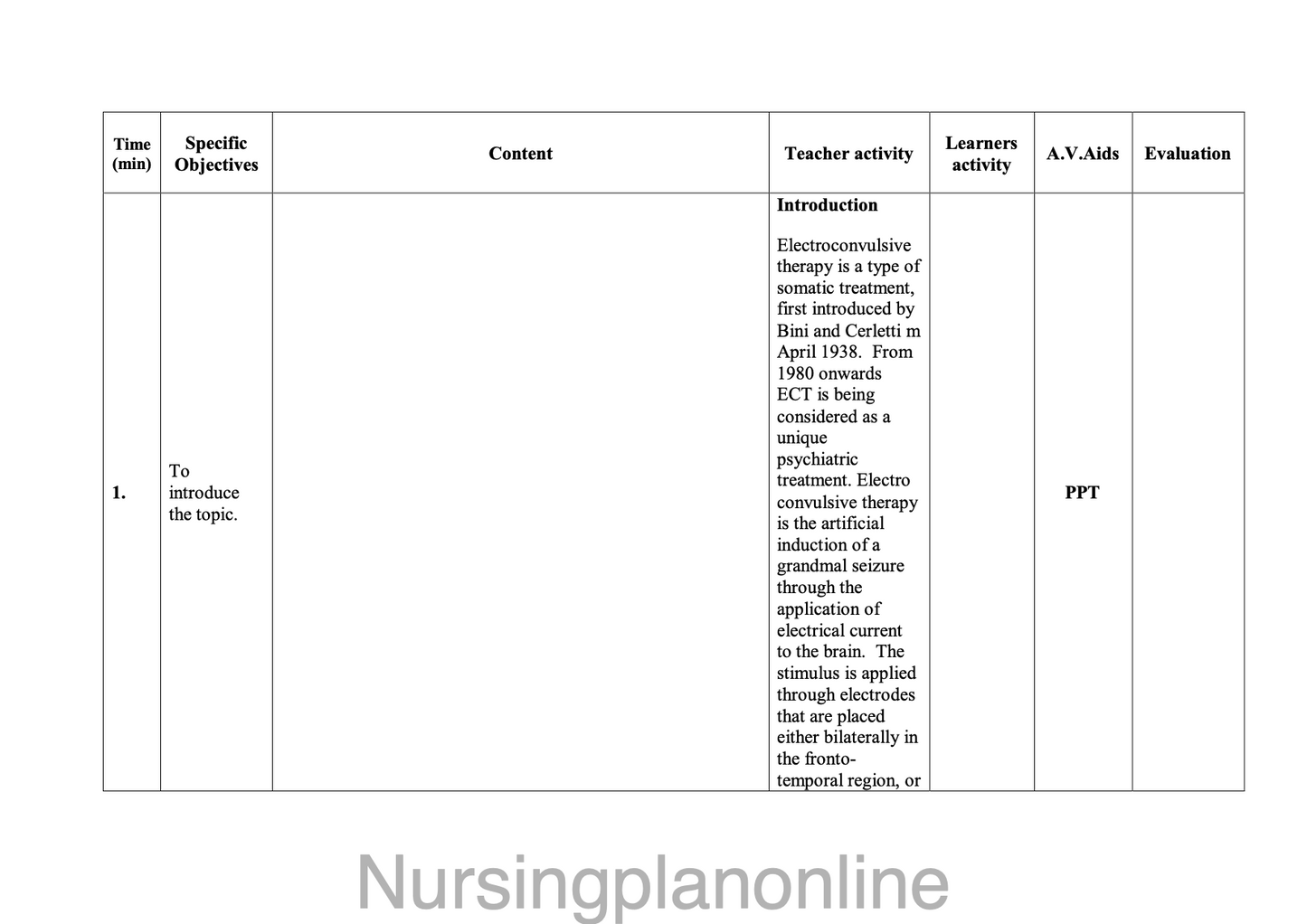 LESSON PLAN ELECTRO CONVULSIVE THERAPY