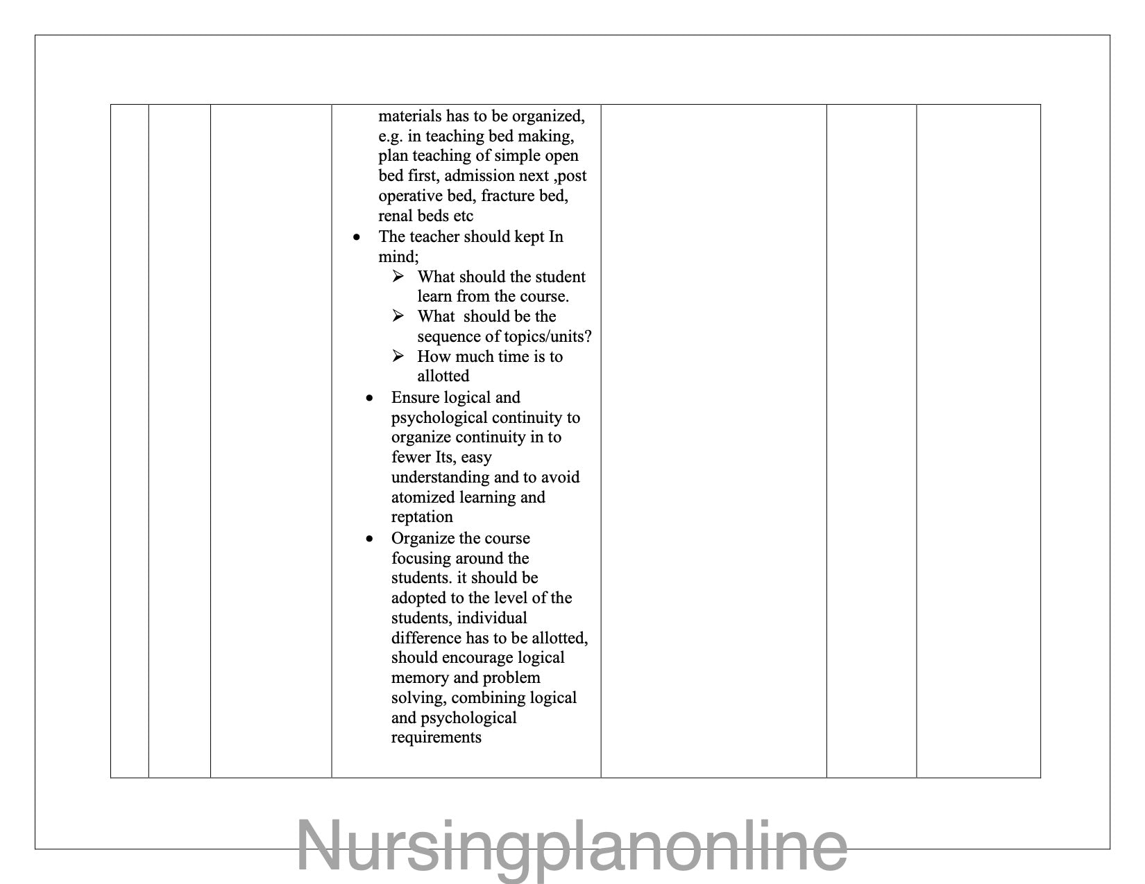 LESSON PLAN- COURSE PLANNING - Nursing Plan Online