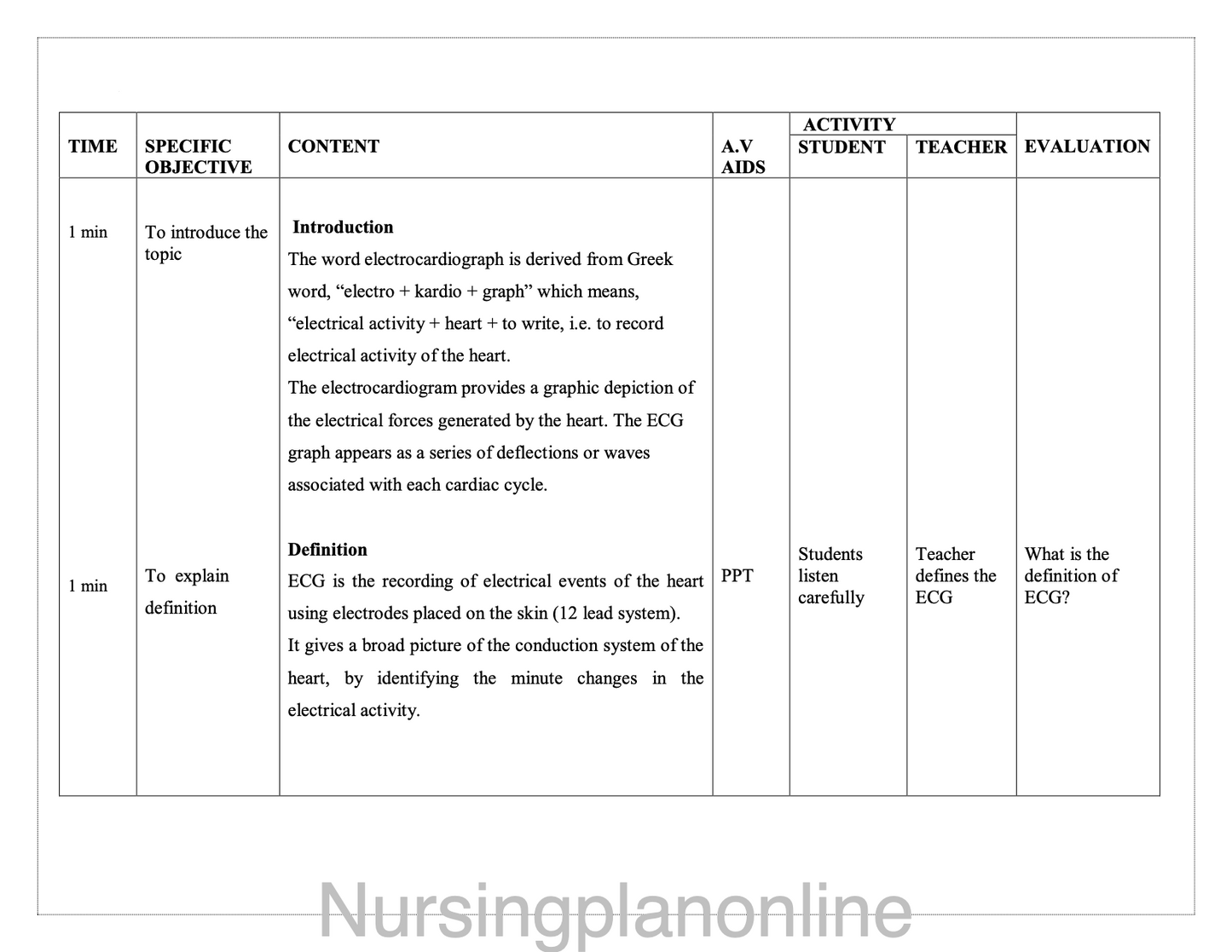 LESSO PLAN- ELECTROCARDIOGRAM - Nursing Plan Online