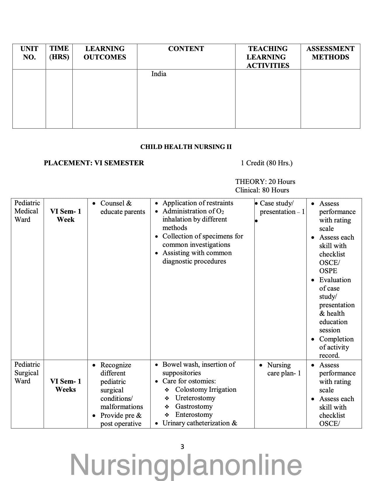 COURSE PLAN B.Sc. NURSING SIXTH SEMESTER - CHILD HEALTH NURSING II - Nursing Plan Online
