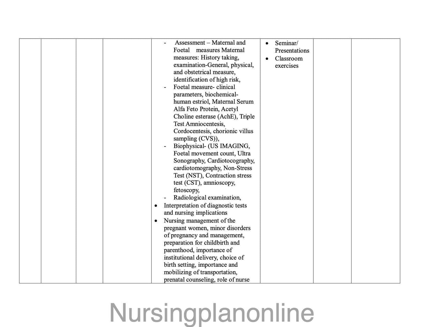 MSc Nursing Obstetrics Gynecology Unit Plan for First Year Students - Nursing Plan Online