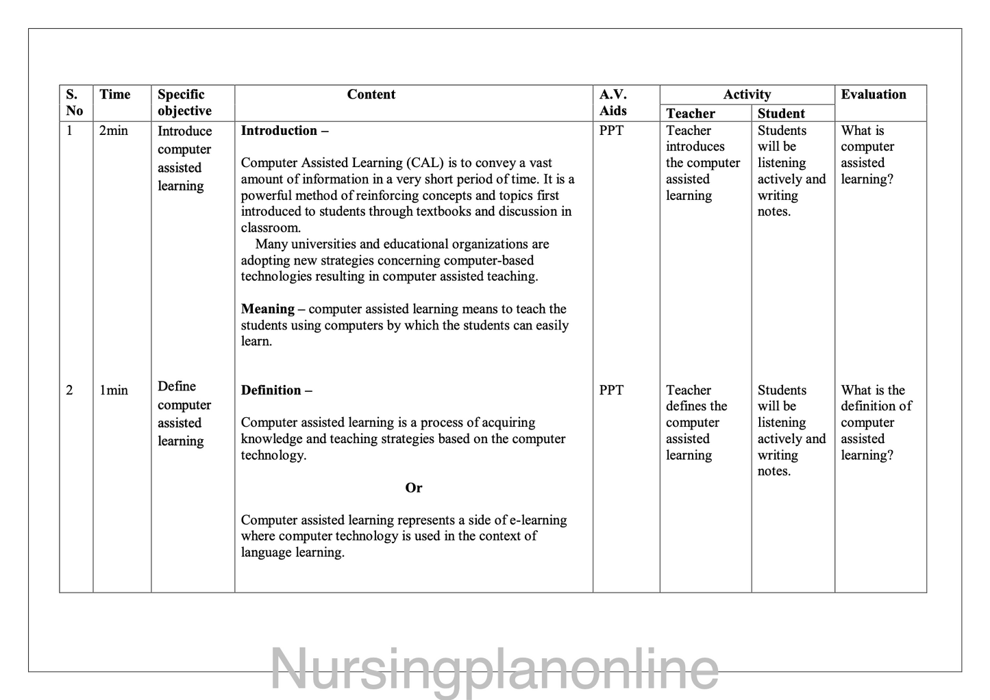 LESSON PLAN- COMPUTER ASSISTED LEARNING - Nursing Plan Online