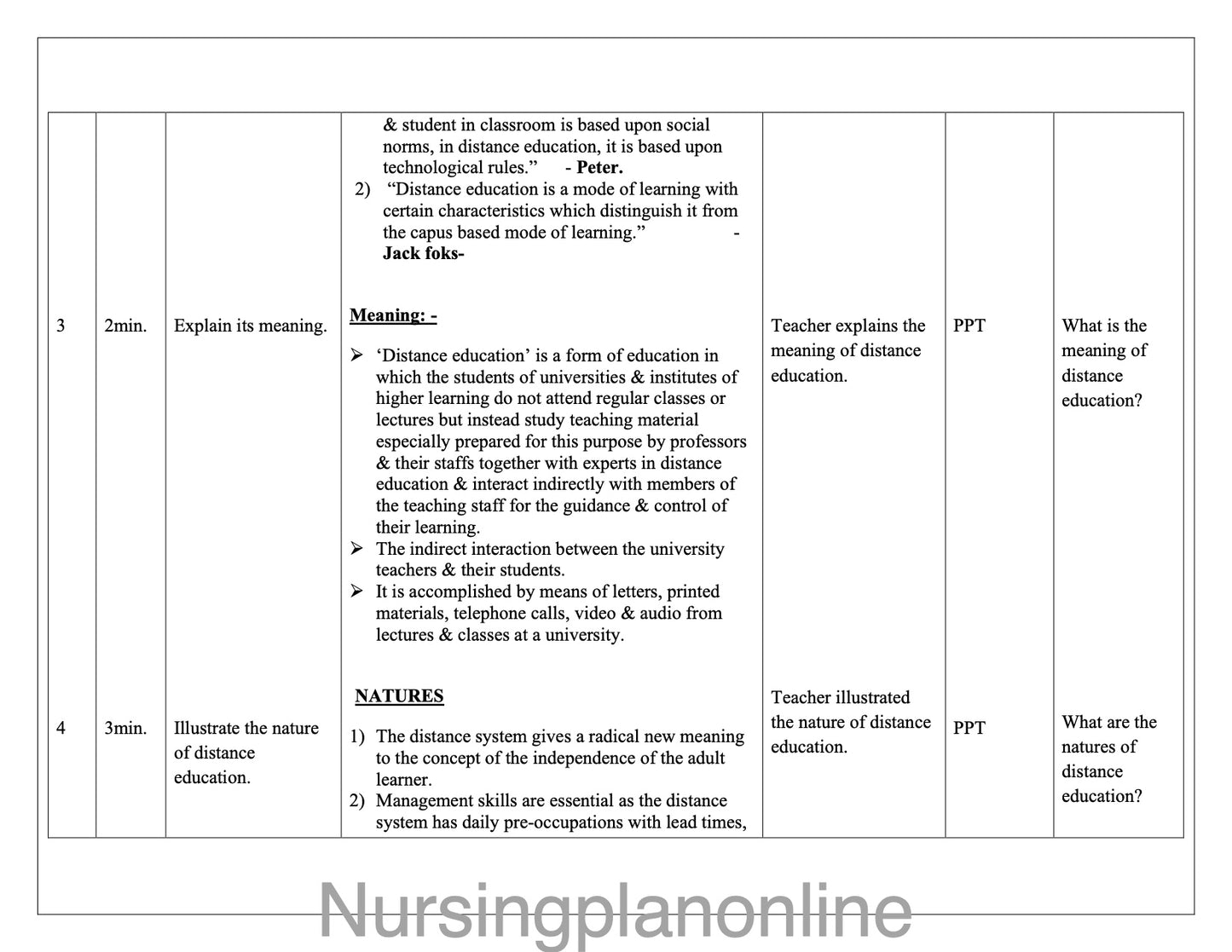 LESSON PLAN- DISTANCE EDUCATION - Nursing Plan Online