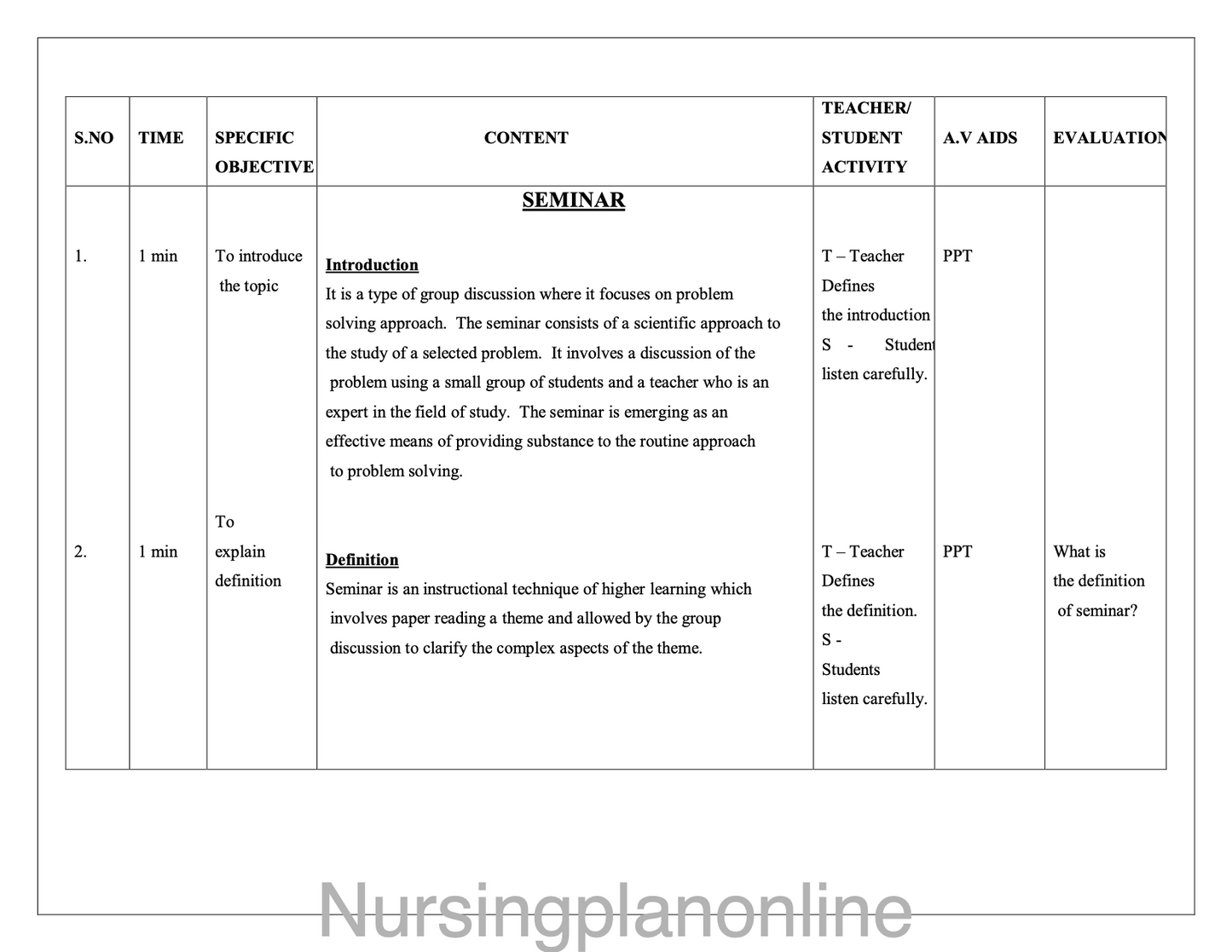 LESSON PLAN -SEMINAR