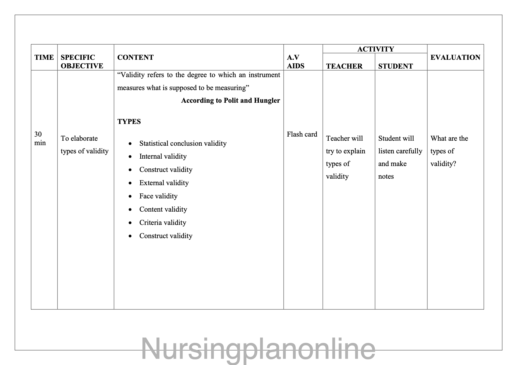 LESSON PLAN- VALIDITY - Nursing Plan Online