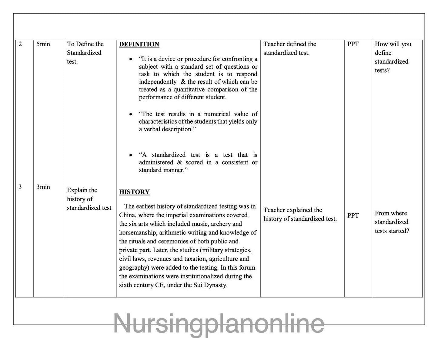 LESSON PLAN- STANDARDIZED TEST