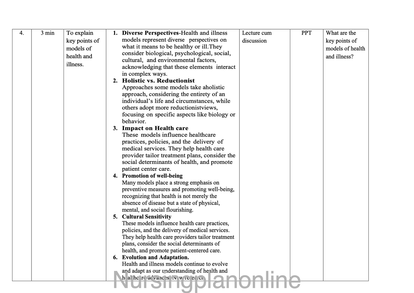LESSON PLAN ON HEALTH AND ILLNESS MODEL - Nursing Plan Online
