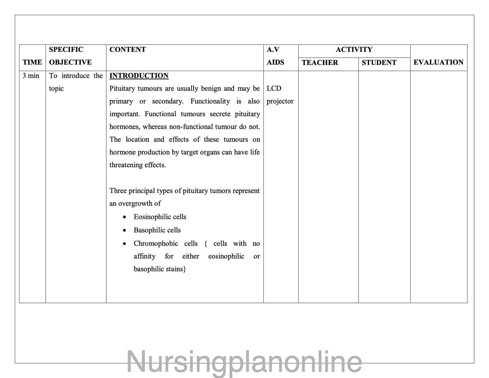 LESSON PLAN- PITUTARY TUMOR - Nursing Plan Online